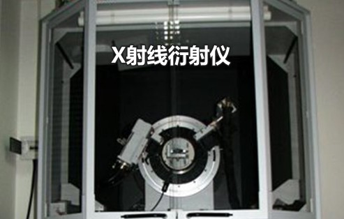 纳米膜检测
